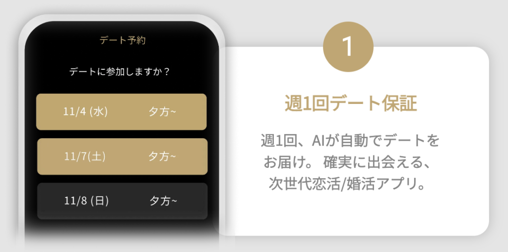 バチェラーデートの週1回のデート保証